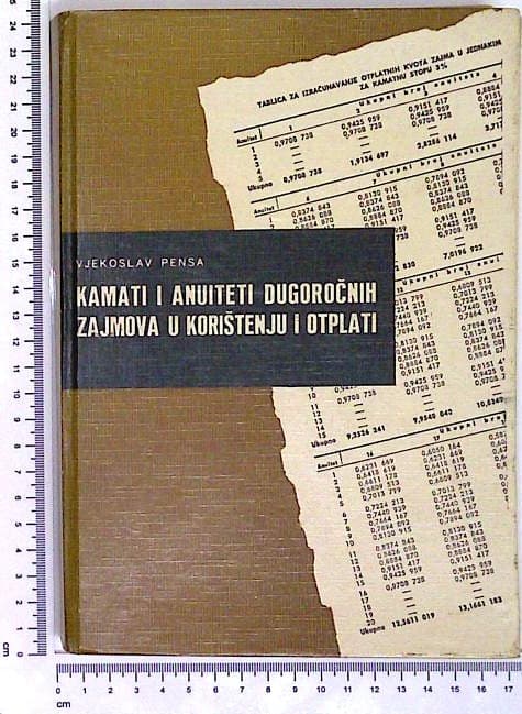 Kamati i anuiteti dugoročnih zajmova u korištenju i otplati