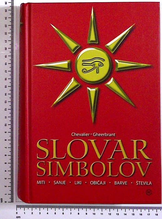 Slovar simbolov