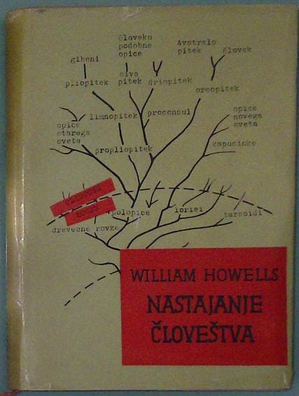 Nastajanje človeštva