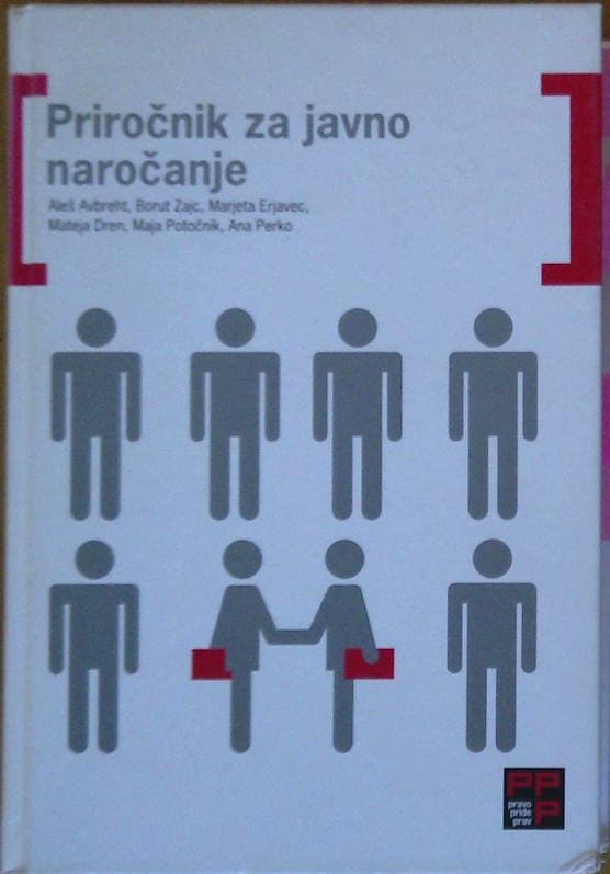Priročnik za javno naročanje