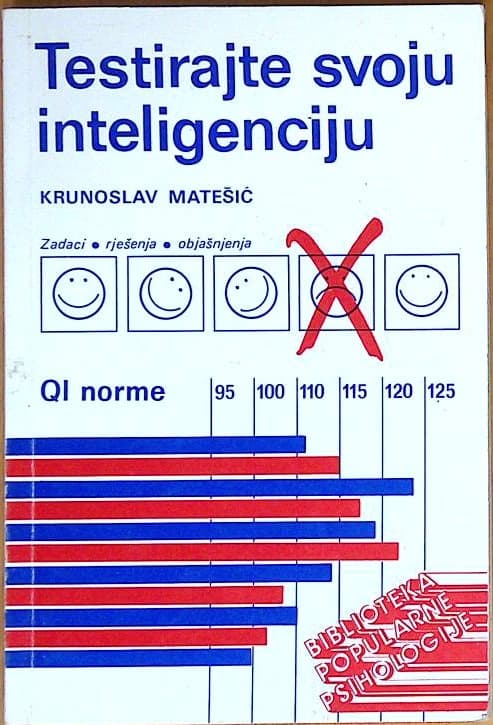 Testirajte svoju inteligenciju